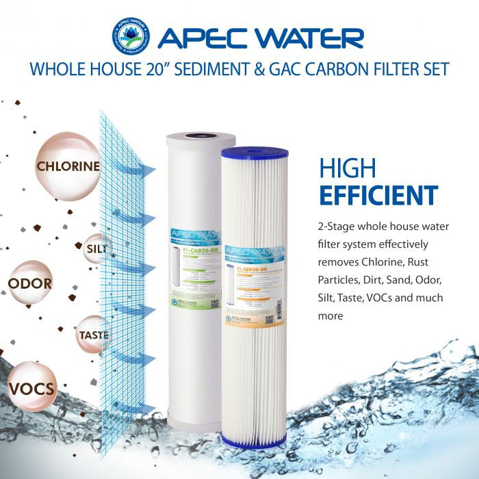 APEC 20" Sediment Carbon Replacement Filter Set for Big Blue Whole House System