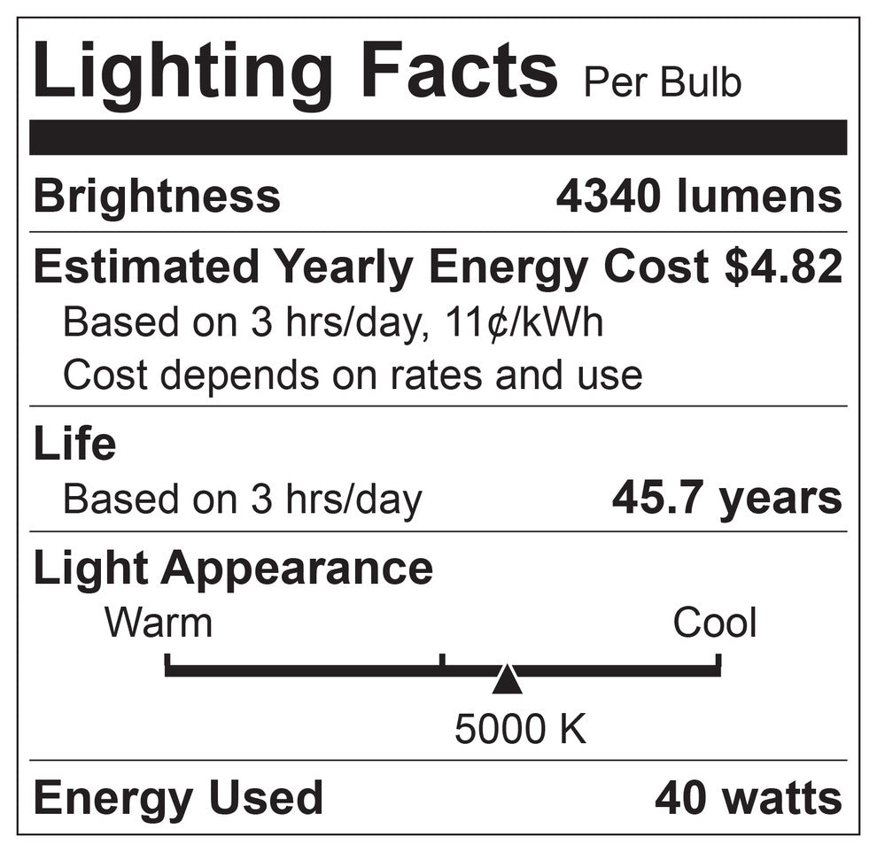 4 Pack Sunlite LED Light Panel, 2'x2', 40 Watt, 5000K Super White, Dimmable