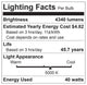 4 Pack Sunlite LED Light Panel, 2'x2', 40 Watt, 5000K Super White, Dimmable