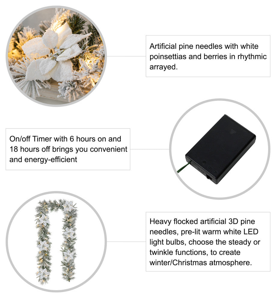 24"D Pre-Lit Snow Flocked Christmas Wreath and Matched 2-Pack 9' Garland Set
