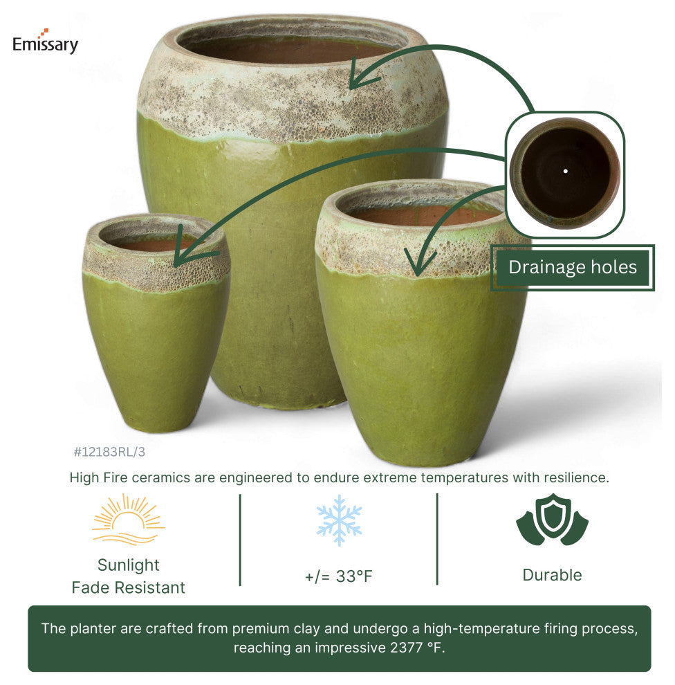 16" Round Pot