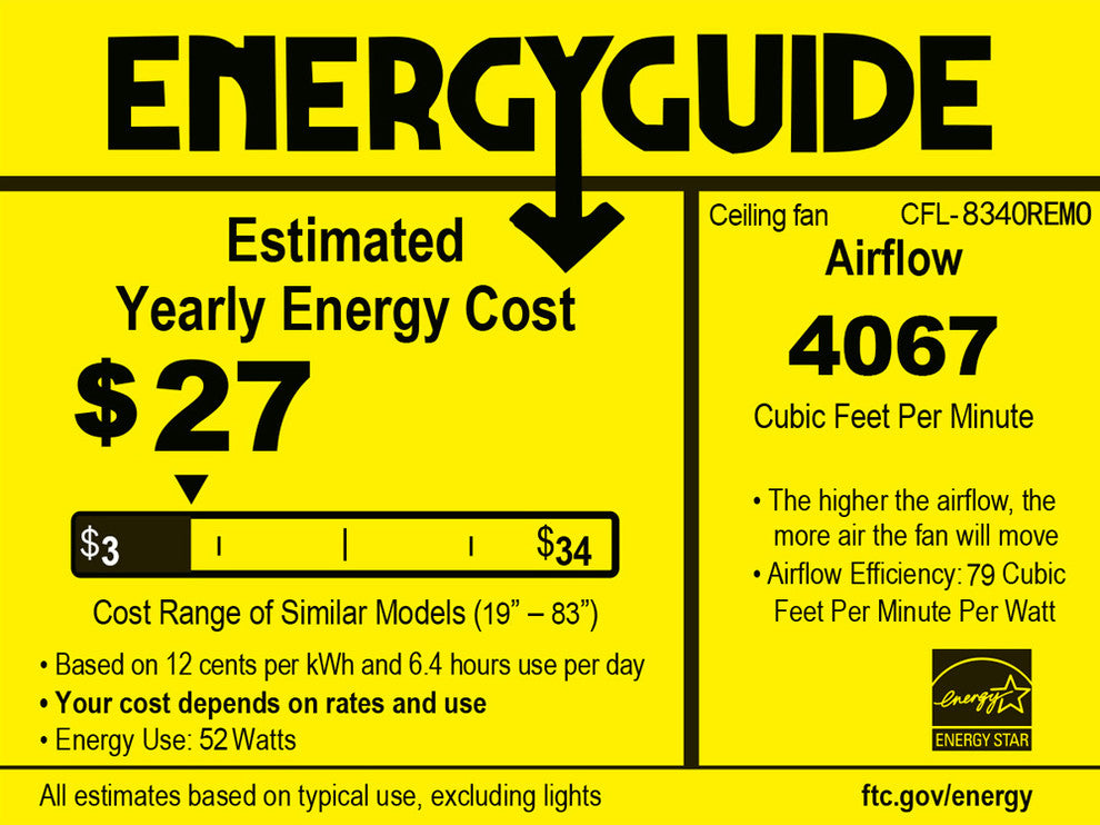 Tierna 52" Lighted Ceiling Fan, Remote Controlled