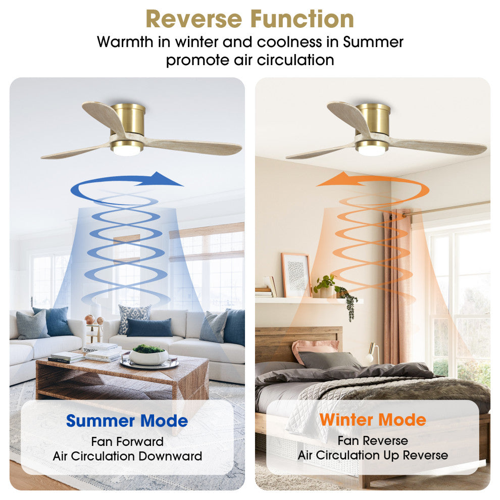 52-in Modern Flush Mounted Ceiling Fan with 3 Blades-in Sand Copper