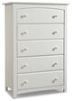 Stork Craft Kenton 5 Drawer Universal Dresser in White