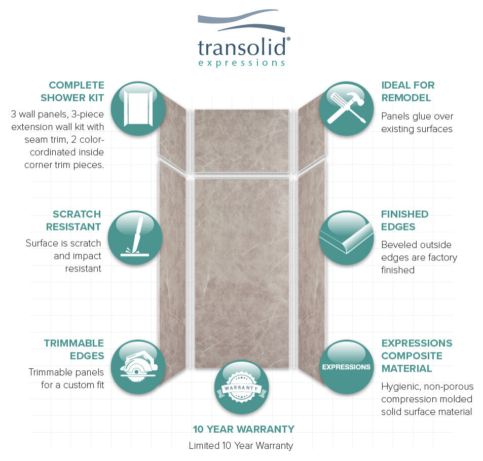 Transolid Expressions Shower Wall Kit, Dover Stone, 36"x36"x96"