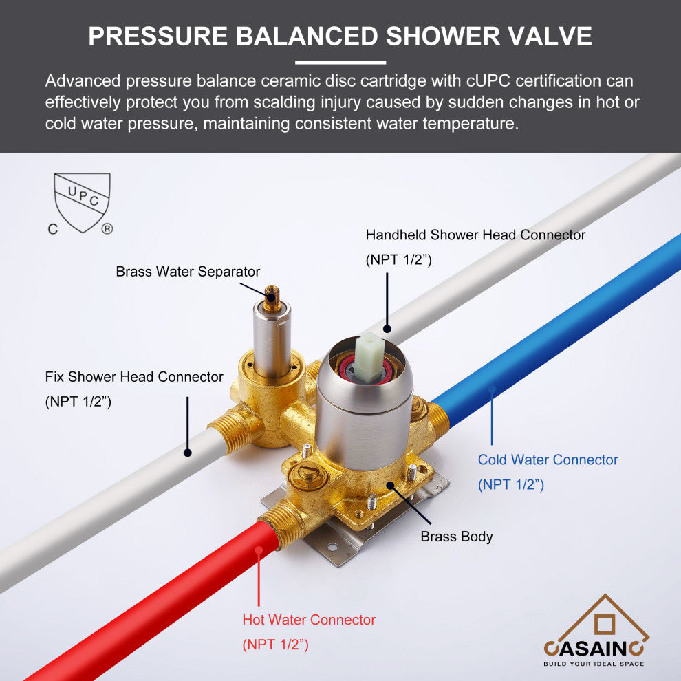 Brushed Nickel Wall Mounted  Shower Faucet Waterfall Shower Bar System, Brushed Nickle