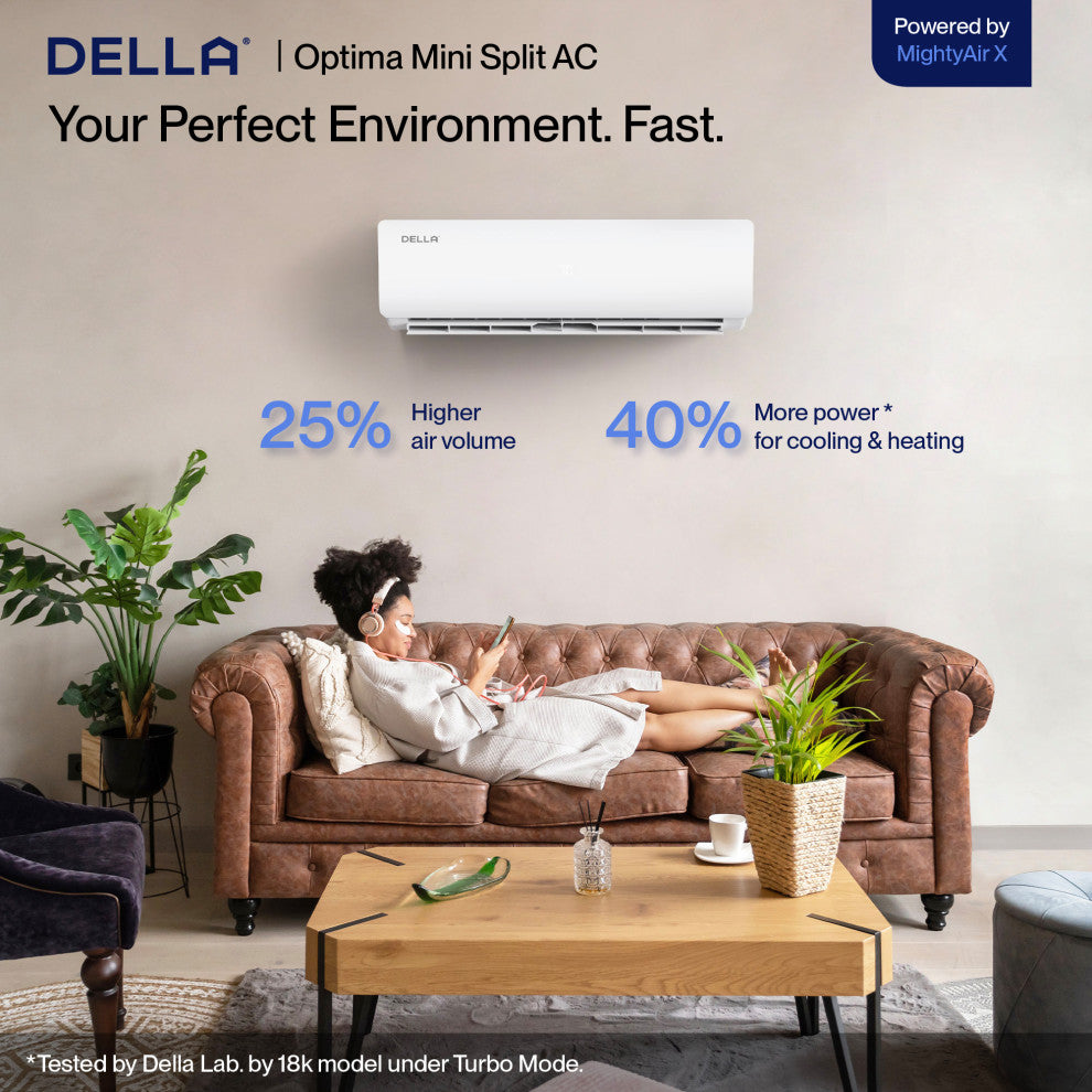 12,000 BTU Mini Split Air Conditioner Ductless Inverter System, 19 SEER, 8 HSPF