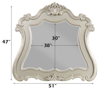 Bently Mirror