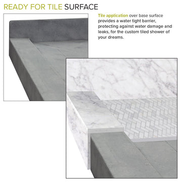 Transolid Ready to Tile 60"Lx36"W Shower Base with Center Drain in Dark Grey
