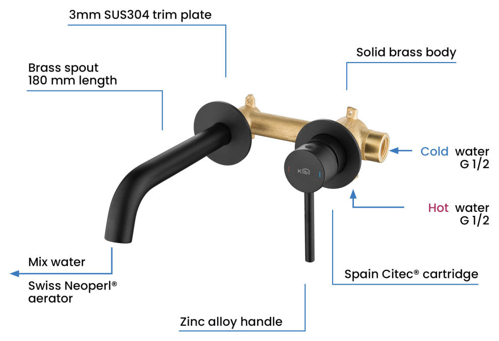 Circular Single Handle Wall Mounted Bathroom Sink Faucet, Matte Black