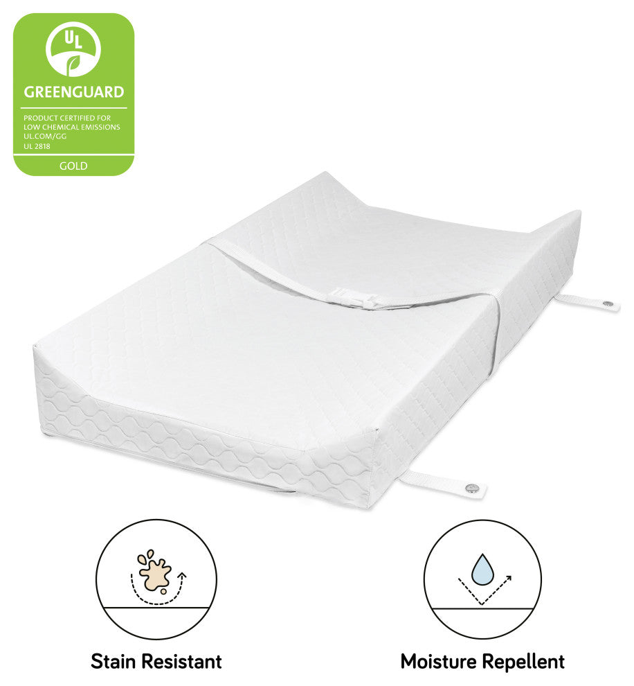 Pure 31" Contour Changing Pad