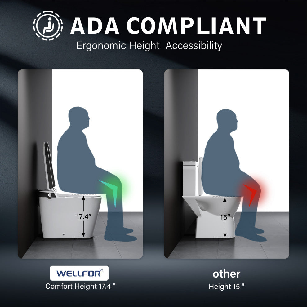 Smart Toilet with Remote Control, Heated Seat, LED Display, and Automatic Flush