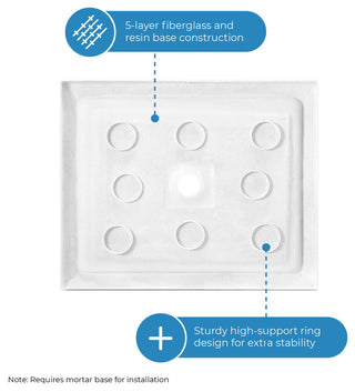 Ove Decors Erika Shower Base Rectangle, White, 38"x32", Center Drain