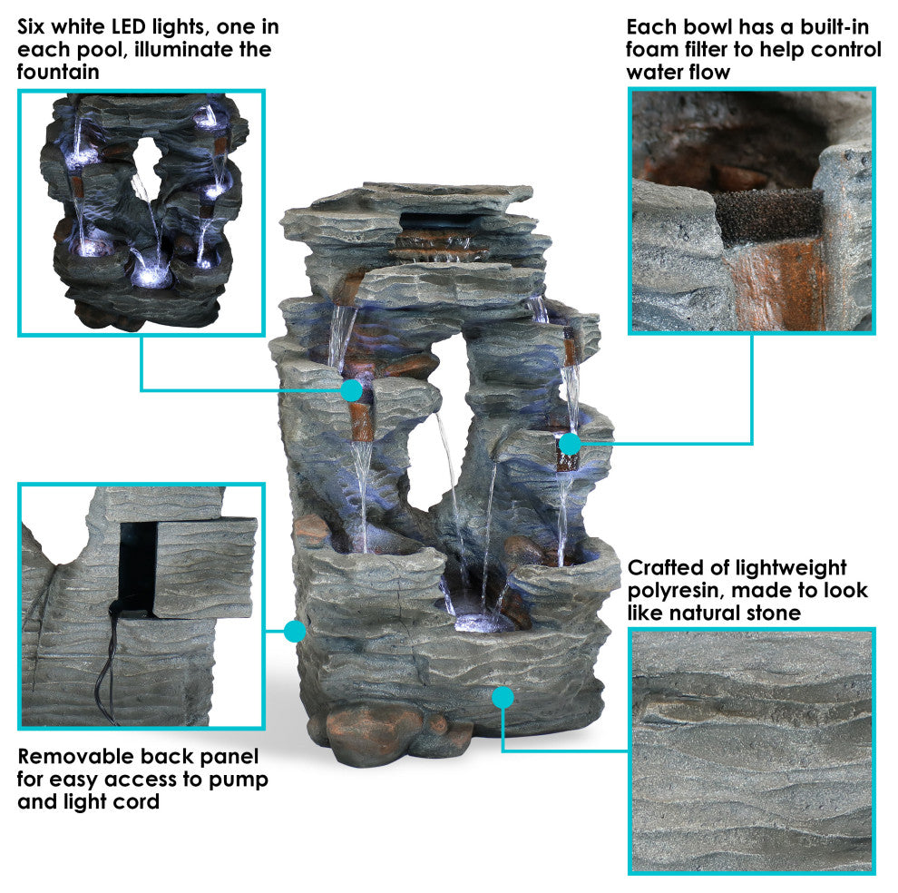 Sunnydaze Dual Cascading Rock Falls Water Fountain With LED Lights, 39"