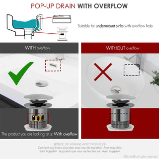 STYLISH Polished Chrome Pop-Up Bathroom Sink with Overflow Set of Two