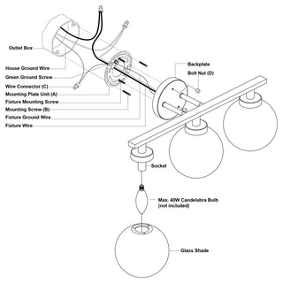 Vaxcel Lighting W0430 Lander 23"W 3 Light Vanity Light - Matte Black