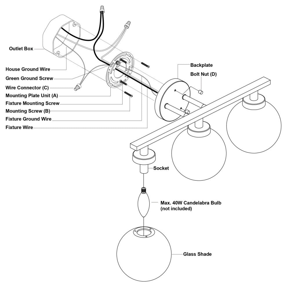Vaxcel Lighting W0430 Lander 23"W 3 Light Vanity Light - Matte Black