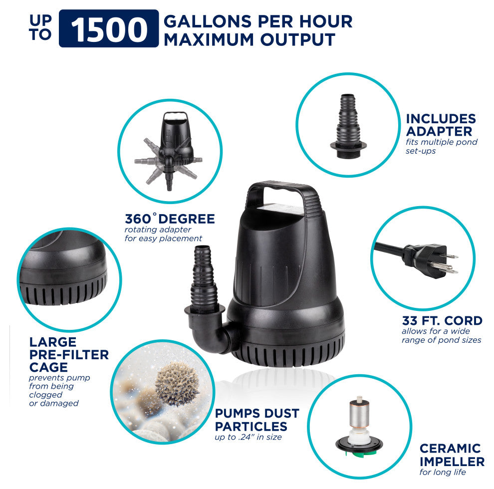 Hurricane Pump 1500 GPH With 33-Foot Cord