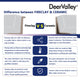 32"L x 19"W Undermount Fireclay Kitchen Sink with Sink Grid and Basket Strainer
