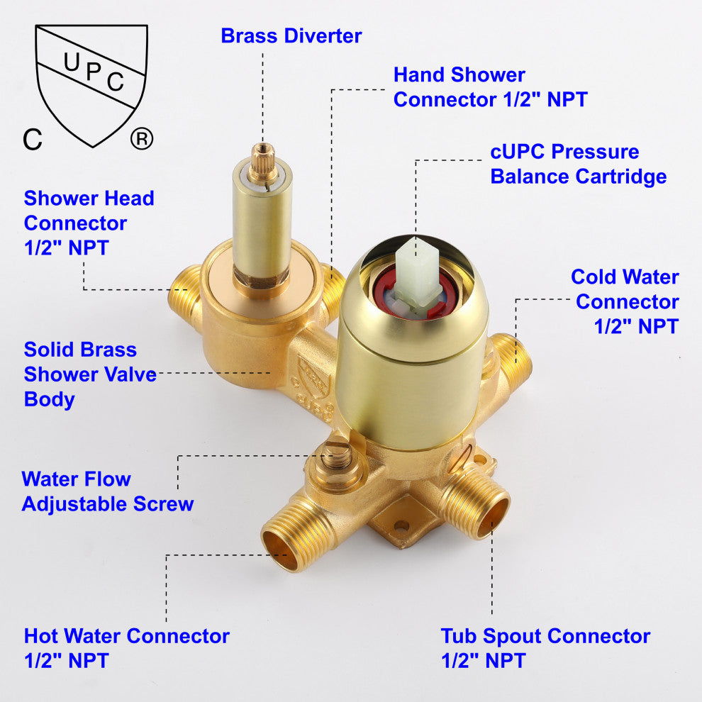 Wellfor Rainfall Shower Faucet, 10" Rain Shower Head With Handheld Combo Set, Brushed Gold