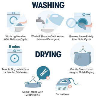 Serta Plush Heated Blanket, Light Blue