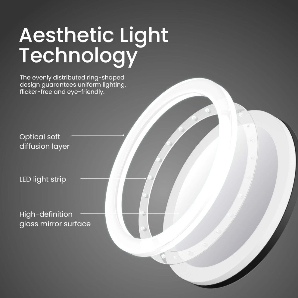 Circular LED Wall Mount One Side 5x Magnifying Make Up Mirror, Matte Black