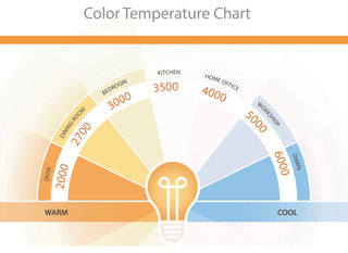 Vaxcel Lighting T0668 Wabash 14" Tall LED Outdoor Wall Sconce - Mystic Pewter