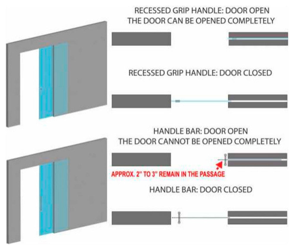 Pocket  Sliding Glass Door with Decorative Frosted Sandblasted Design, Full-Private, 32"x80", 5/16" (8mm)