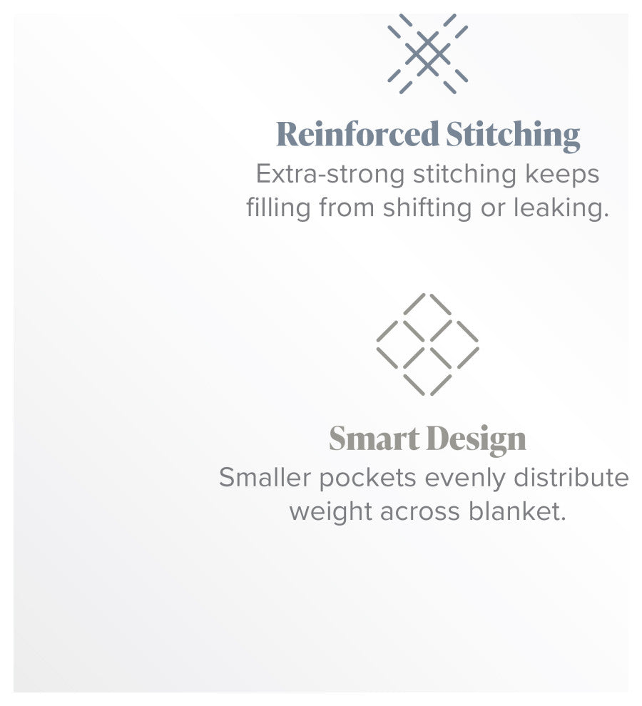 Bare Home Weighted Blanket, Cotton Dark Blue, 60"x80", 17lb