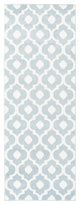 Surya Horizon HRZ-1098 7'10" Round Rug, Denim/Cream