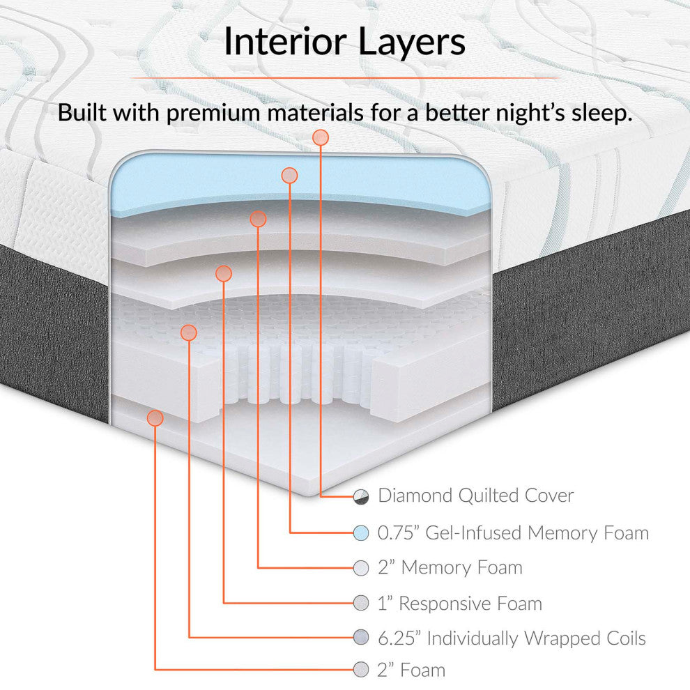 Elysse King CertiPUR-US Certified Foam 12" Gel Infused Hybrid Mattress, White