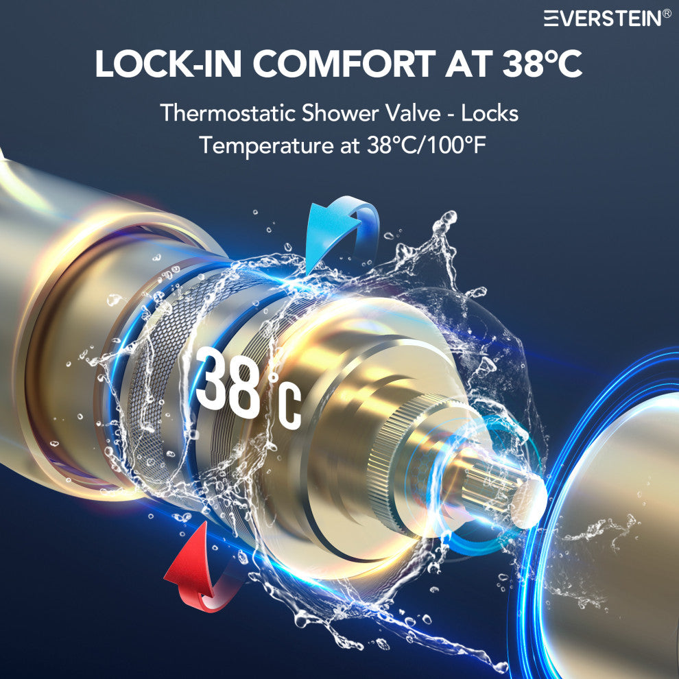 Dual Heads 12" Rain Shower System With 3 Way Thermostatic Faucet,Body Jets, Brushed Gold