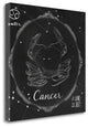 "Night Sky Cancer" By Sara Zieve Miller, Giclee Print on Gallery Wrap Canvas