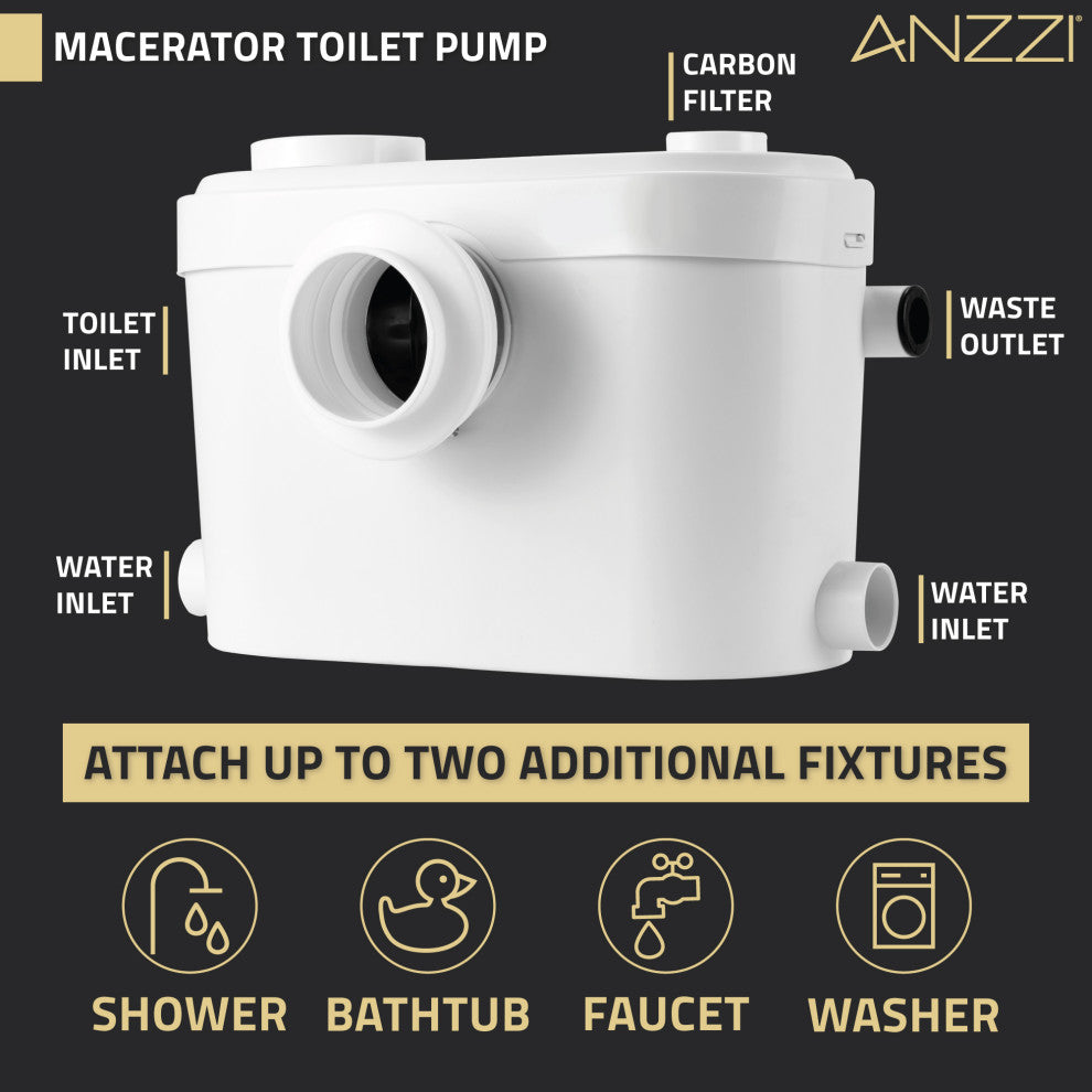 NESSO .8-HP, 600-Watt Macerator Effluent Pump