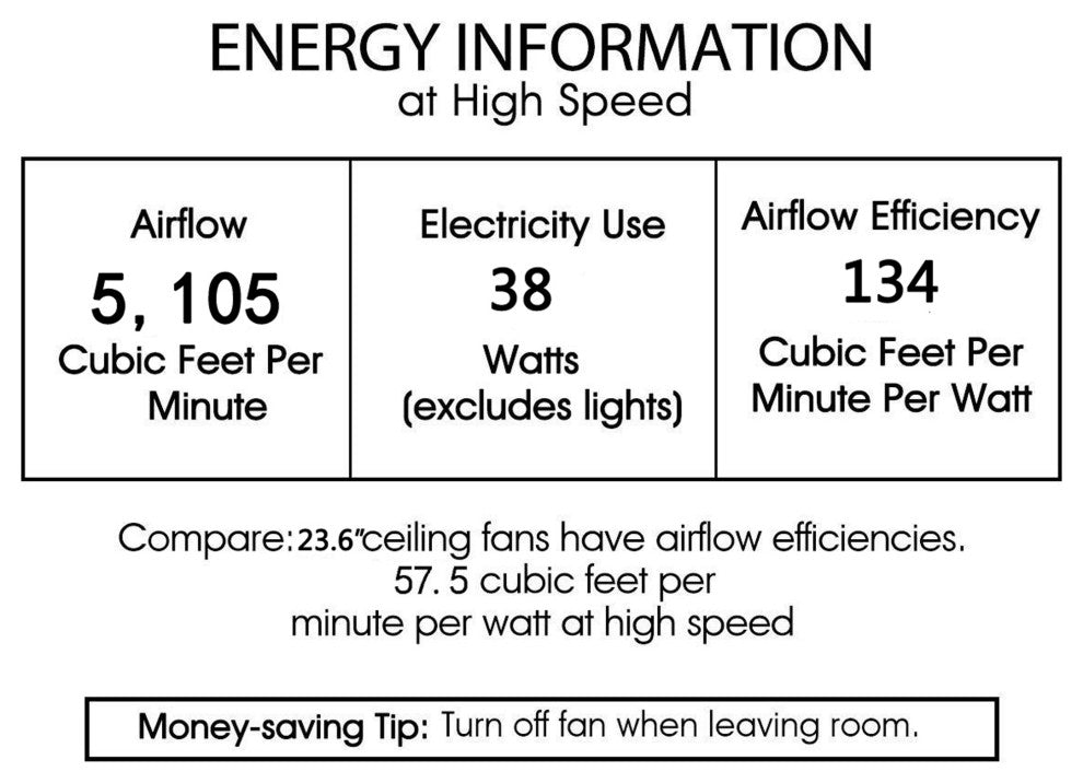 Deniz 24" 6-Light Indoor Matte Black and Faux Wood Grain Ceiling Fan