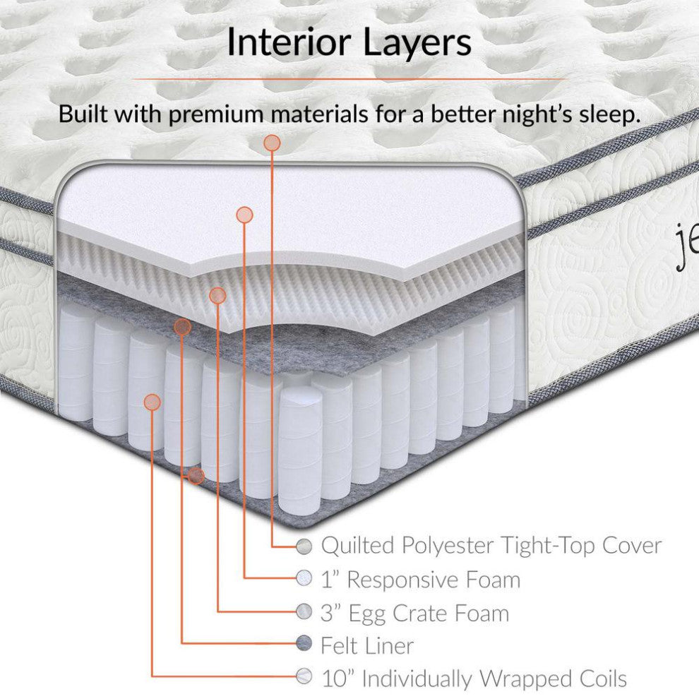 Jenna 14 California King Innerspring Mattress -  MOD-6086-WHI
