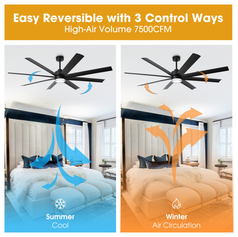 72-inch Modern Black Industrial LED Smart Ceiling Fan with Remote