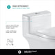 Fine Fixtures Dual-Flush Elongated One-Piece Toilet, White