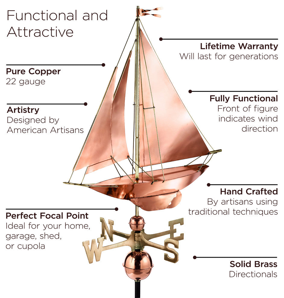 Racing Sloop Weathervane, Pure Copper