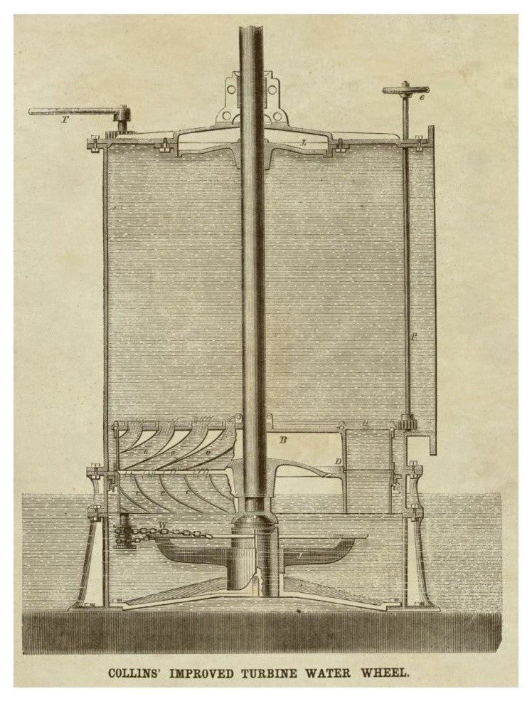 "Collin's Improved Turbine Water Wheel" Paper Print by Inventions, 32"x42"