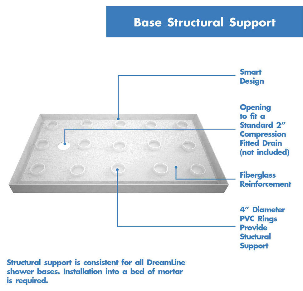 DreamLine SlimLine 30"x60" Single Threshold Shower Base Center Drain
