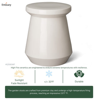 Vic Stool. White 15X18"H