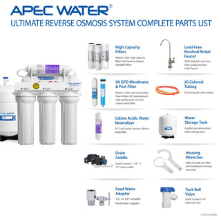 APEC Ultimate Alkaline 90 GPD High Output Reverse Osmosis Water Filter System