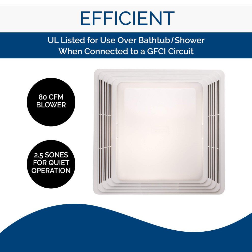 Heavy Duty Ventilation Fan, Residential or Commercial Installation, 80 CFM