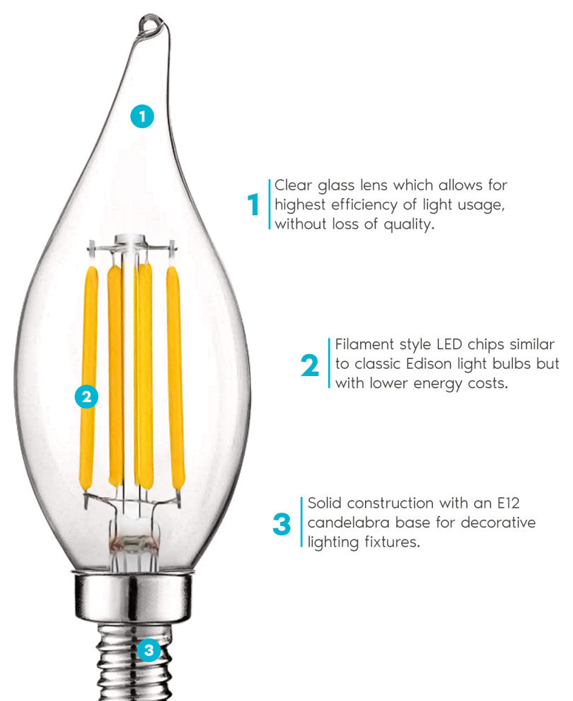 Luxrite Candelabra LED Bulb Warm White 5W Dimmable E12 24 Pack