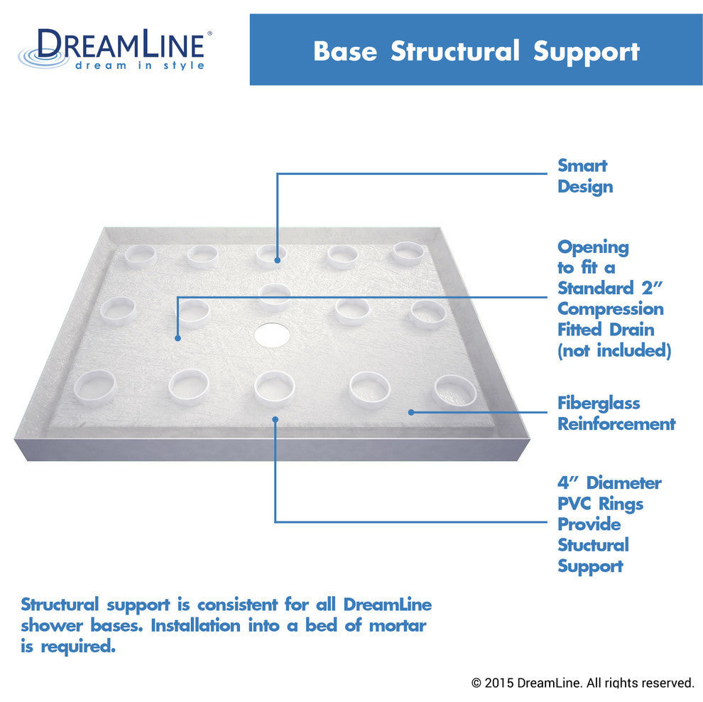 SlimLine 30"x60" Single Threshold Shower Base, Black Finish, Center Drain