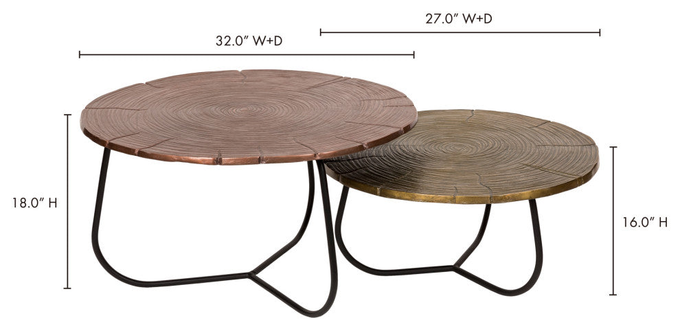 Industrial Cross Section Tables Set of 2 - Multicolor