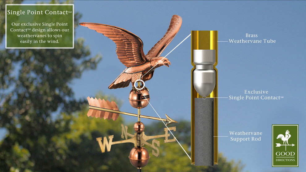 Smithsonian Eagle Weathervane, Polished Copper