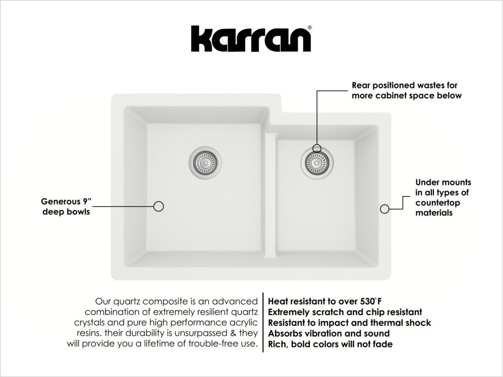 Karran 32" Undermount Double Bowl 60/40 Quartz Kitchen Sink Kit, White