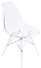 Transparent Clear Legs Eiffel Dining Room Chair, Set of 4